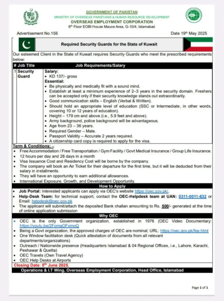 Kuwait Security Guard Jobs 2025